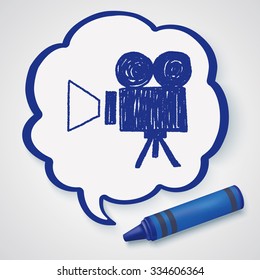 Doodle Video recorder