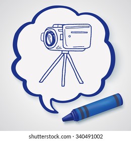 Doodle Video recorder