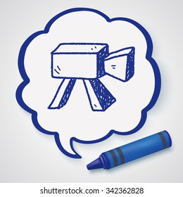 Doodle Video recorder
