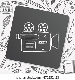 Doodle Video recorder