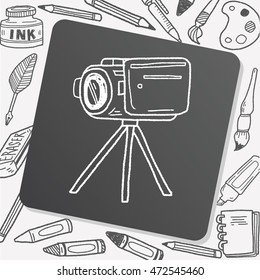 Doodle Video recorder