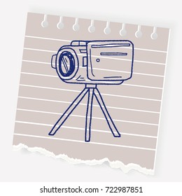 Doodle Video recorder