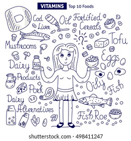 Doodle Vitamin Foods Vector Isolated On White Background. Vitamin Foods Concept. Girl With Pills And Fortified Cereals Bowl. Natural Vitamins Vector Illustration. Hand Drawn Vitamin D Foods. 