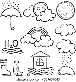 Doodle of weather with cloud various set