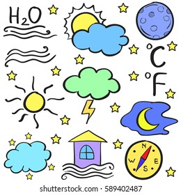 Doodle of weather element set
