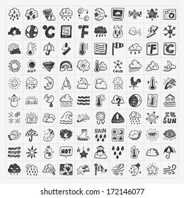 Doodle Weather Icons Set