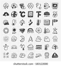 doodle weather icons set