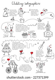 Doodle wedding infographics for invitation cards, including template design decorative elements - flowers, bride, groom, church, hearts 