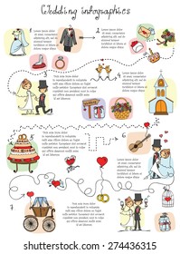 Doodle wedding infographics for invitation cards, including template design decorative elements - flowers, bride, groom, church, hearts 