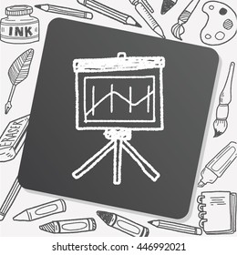 doodle whiteboard chart