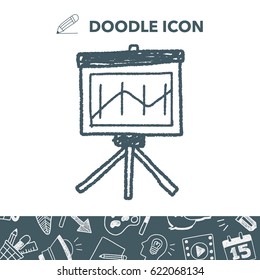doodle whiteboard chart