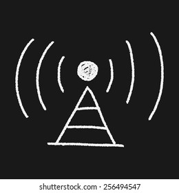 doodle wifi