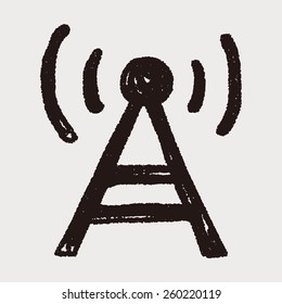 doodle wifi