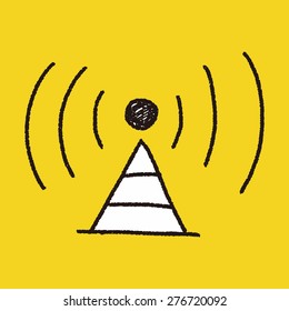 doodle wifi
