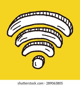 doodle wifi