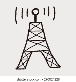 doodle wifi