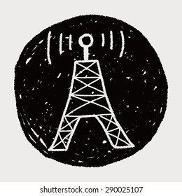doodle wifi