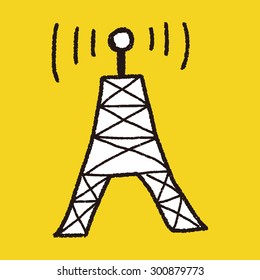 doodle wifi
