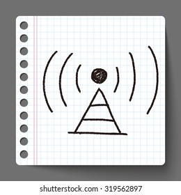 doodle wifi