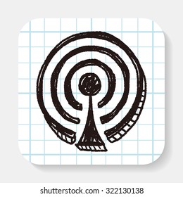 doodle wifi