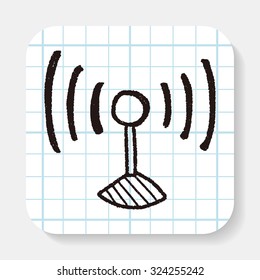 doodle wifi