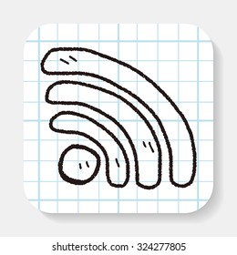 doodle wifi