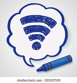 doodle wifi