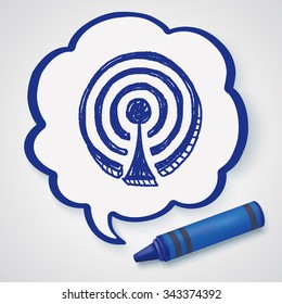 doodle wifi