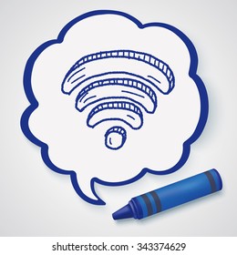 doodle wifi