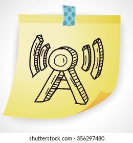 doodle wifi