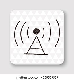 doodle wifi