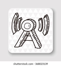 doodle wifi