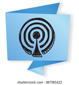 doodle wifi