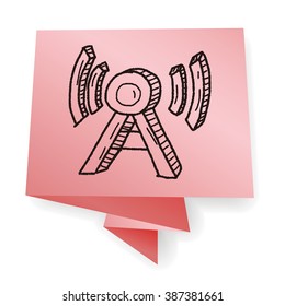 doodle wifi