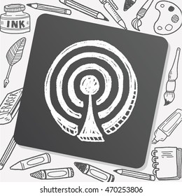 doodle wifi