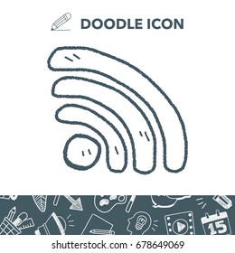 doodle wifi