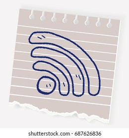 doodle wifi