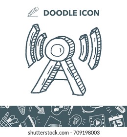 doodle wifi