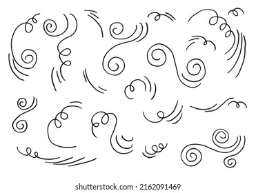 doodle wind illustration vector hand drawn style isolated on white background.