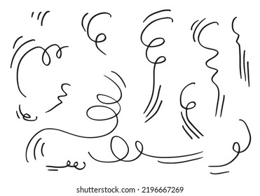 doodle wind illustration vector hand drawn style isolated on white background.