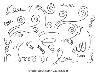 doodle wind illustration vector hand drawn style isolated on white background.