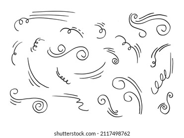 doodle wind illustration vector handrawn style isolated on white background.