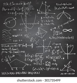 Doodle Writing And Drawing Of Math Formulas With A Chalk On A Blackboard