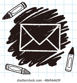 Doodlemail
