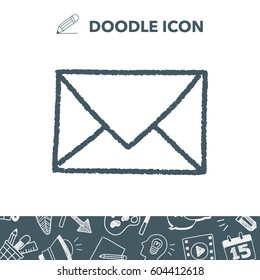 Doodlemail