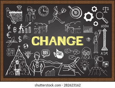 Doodles about change on chalkboard.