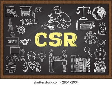 Doodles about CSR on chalkboard.