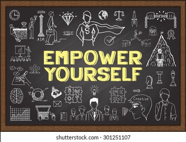 Doodles about EMPOWER YOURSELF on chalkboard.