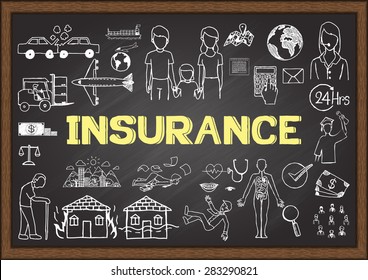 Doodles about insurance on chalkboard.