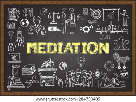 Doodles about mediation on chalkboard.